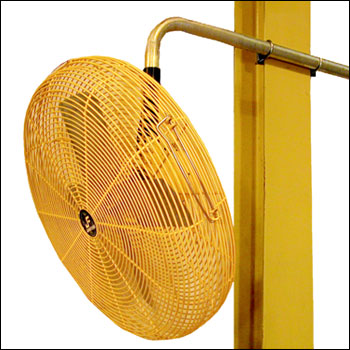 Do Identificere regional Industrial Fan Manufacturers USA | Jan Fan Industrial Fans United States